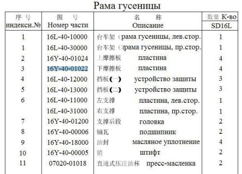 Пластина 16Y-40-01022 Пластина 16Y-40-01022