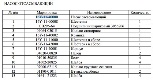 Насос откачивающий ГТР 16Y-11-40000/175-13-23500 Насос откачивающий ГТР 16Y-11-40000/175-13-23500