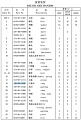 Кольцо 150-30-13430 Кольцо 150-30-13430