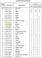 Цилиндр натяжения гусеницы 154-30-11145 Цилиндр натяжения гусеницы 154-30-11145