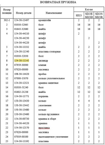 Цилиндр натяжения гусеницы 154-30-11145 Цилиндр натяжения гусеницы 154-30-11145