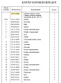 Коробка передач 154-15-41002 Коробка передач 154-15-41002