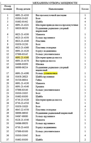 Шестерня 6691-21-4160 Шестерня 6691-21-4160
