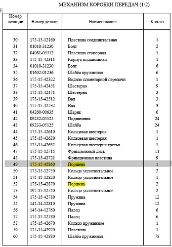 Поршень 175-15-42860 Поршень 175-15-42860