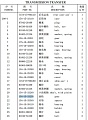 Шестерня КПП 154-15-33230 Шестерня КПП 154-15-33230