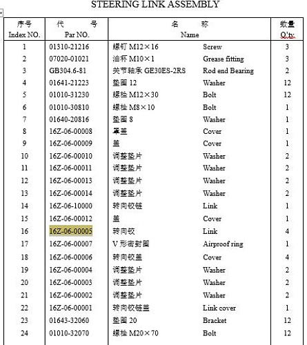 Подшипник 16Z-06-00005/16Z-06-00006/GAC70 Подшипник 16Z-06-00005/16Z-06-00006/GAC70