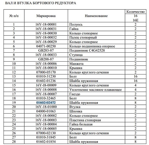 Шайба гроверная 01602-02472 Шайба гроверная 01602-02472