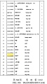 Кольцо 111-15-00026 Кольцо 111-15-00026