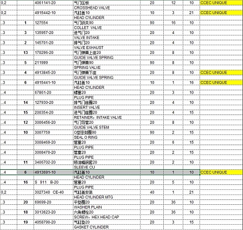 Головка блока цилиндров 4913691/3027340/4915442 в сборе Головка блока цилиндров 4913691/3027340/4915442 в сборе