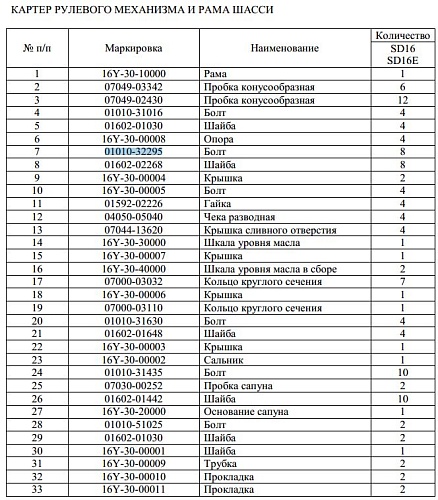 Болт 01010-32295 Болт 01010-32295