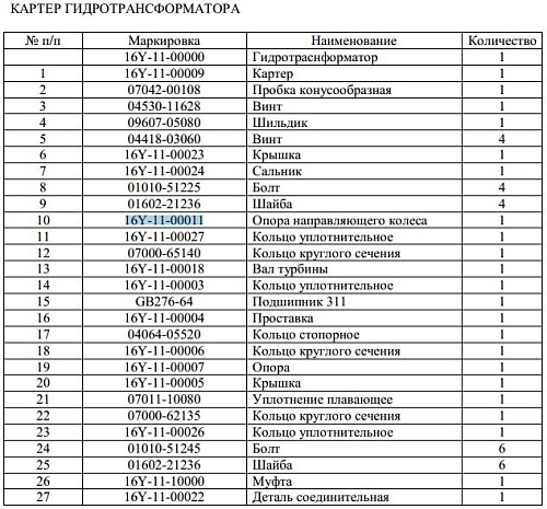 Вал выходной гидротрансформатора 16Y-11-00011 Вал выходной гидротрансформатора 16Y-11-00011