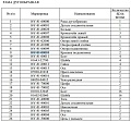 Крышка бугельная 16Y-81-00010 Крышка бугельная 16Y-81-00010
