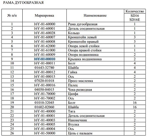 Крышка бугельная 16Y-81-00010 Крышка бугельная 16Y-81-00010