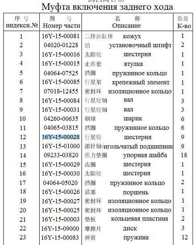 Сателит 16Y-15-00028 Сателит 16Y-15-00028