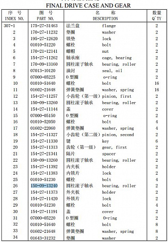 Подшипник 150-09-13240/NJ2319MC4/200*95*67 Подшипник 150-09-13240/NJ2319MC4/200*95*67