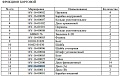 Диск фрикциона 16Y-16-00010 Диск фрикциона 16Y-16-00010