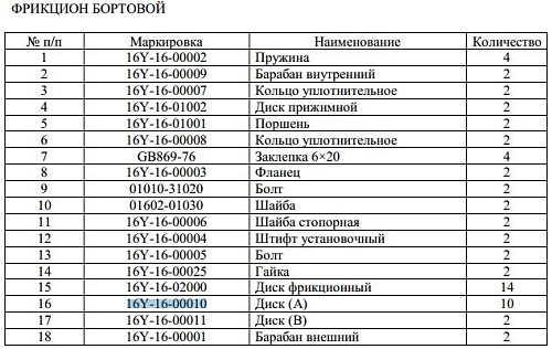 Диск фрикциона 16Y-16-00010 Диск фрикциона 16Y-16-00010
