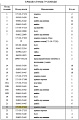 Крышка звездочки левая 175-30-27143 Крышка звездочки левая 175-30-27143