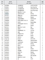 Подшипник 54950001/NUP2207X Подшипник 54950001/NUP2207X