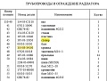 Крышка 155-03-14150 Крышка 155-03-14150