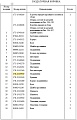 Подшипник КПП 178-15-19350/30220 DFP5/180*100*75 (2шт) Подшипник КПП 178-15-19350/30220 DFP5/180*100*75 (2шт)