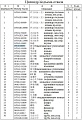 Уплотнение 07145-00055 Уплотнение 07145-00055