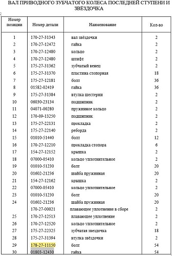 Болт/гайка крепления сегмента 178-27-11150/01803-12430 Болт/гайка крепления сегмента 178-27-11150/01803-12430