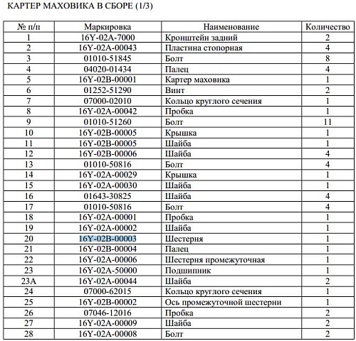 Шестерня маховика 16Y-02B-00003 Шестерня маховика 16Y-02B-00003