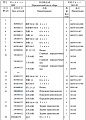 Кардан передний 250100114 Кардан передний 250100114