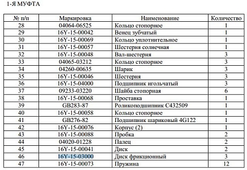 Диск фрикционный КПП 16Y-15-03000/424-15-12710 Диск фрикционный КПП 16Y-15-03000/424-15-12710