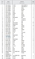 Крышка 16Y-17-00001 Крышка 16Y-17-00001