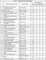 Колпачёк маслосъёмный D04-107-30/D9 Колпачёк маслосъёмный D04-107-30/D9