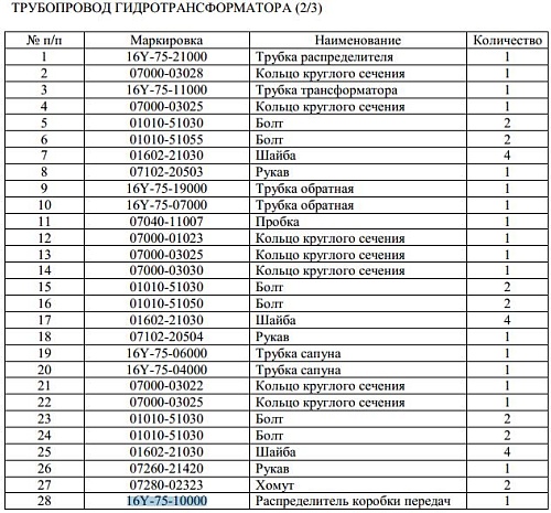 Клапан контрольный в сборе 16Y-75-10000/144-15-00044 Клапан контрольный в сборе 16Y-75-10000/144-15-00044