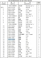 Гайка 234-21-12180 Гайка 234-21-12180