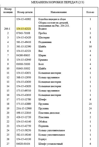 Редуктор планетарный 154-15-42321T Редуктор планетарный 154-15-42321T