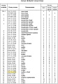 Пластина 154-71-22390 Пластина 154-71-22390