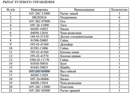 Трос управления 16Y-26C-05000 (L-1м 40см d 8мм) Трос управления 16Y-26C-05000 (L-1м 40см d 8мм)