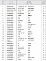 Шпонка 16Y-18-00017 Шпонка 16Y-18-00017