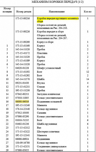 Подшипник КПП 06000-06016/GB276-82/64/116 Подшипник КПП 06000-06016/GB276-82/64/116