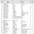 Пневмогидроцилиндр XZ60A-351001/ПГУ/4120000090 Пневмогидроцилиндр XZ60A-351001/ПГУ/4120000090