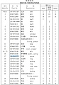 Поршень натяжителя 154-30-11771 Поршень натяжителя 154-30-11771