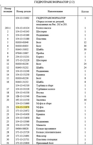Фланец гтр 154-13-51870/154-13-51660/154-13-41660 Фланец гтр 154-13-51870/154-13-51660/154-13-41660