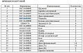 Поршень 16Y-16-01001 Поршень 16Y-16-01001