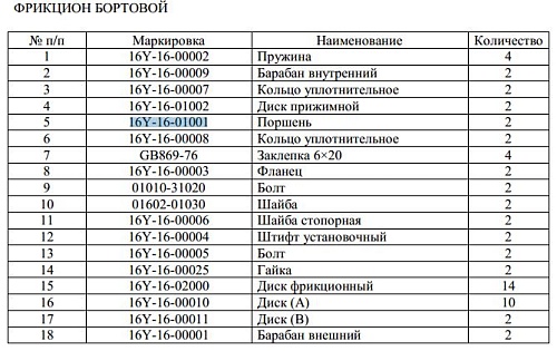 Поршень 16Y-16-01001 Поршень 16Y-16-01001