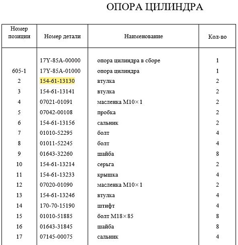 Втулка 154-61-13130 Втулка 154-61-13130