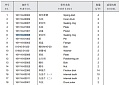 Кольцо уплотнительное 16Y-16-00008 Кольцо уплотнительное 16Y-16-00008