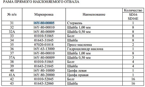 Соединение растяжки 16Y-80-00005 Соединение растяжки 16Y-80-00005