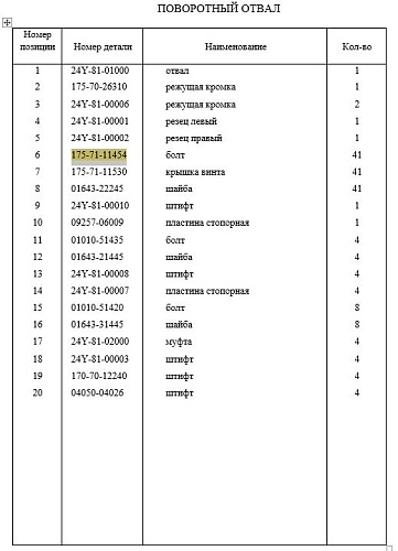 Болт/гайка ножа подрезного 175-71-11454/175-71-11530 Болт/гайка ножа подрезного 175-71-11454/175-71-11530