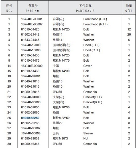 Болт крепления цапфы 01010-52250 Болт крепления цапфы 01010-52250