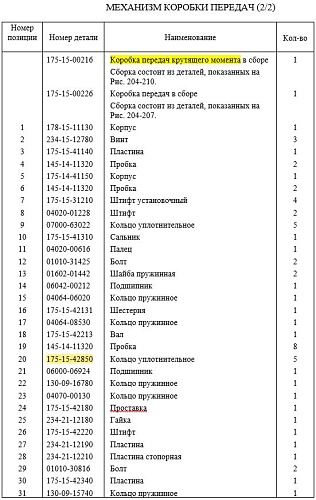 Кольцо уплотнительное 175-15-42850 Кольцо уплотнительное 175-15-42850